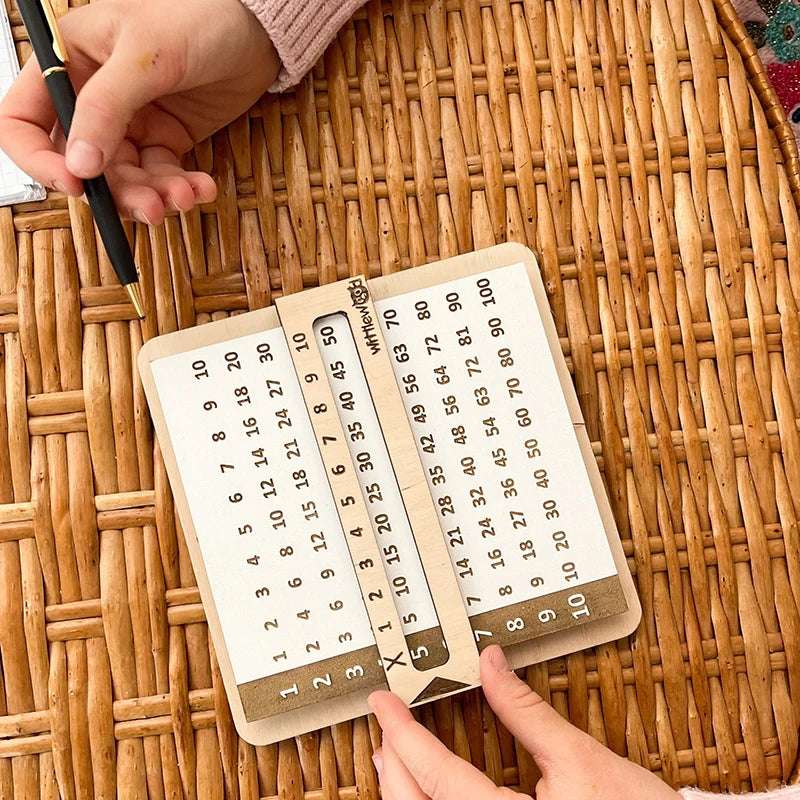 9 times table - Master the 9 Times Table with This Learning Toy | GadWitch Toys