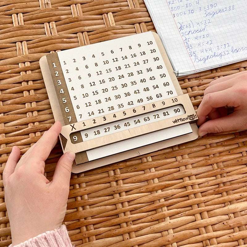 math multiplication table - Master the 9 Times Table with This Learning Toy | GadWitch Toys