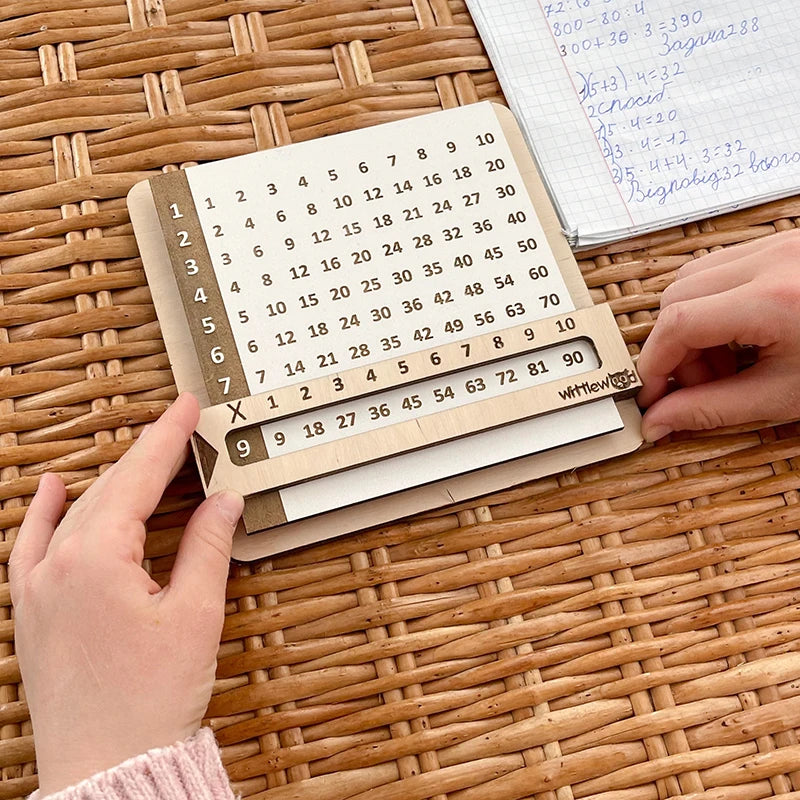 math multiplication table - Master the 9 Times Table with This Learning Toy | GadWitch Toys