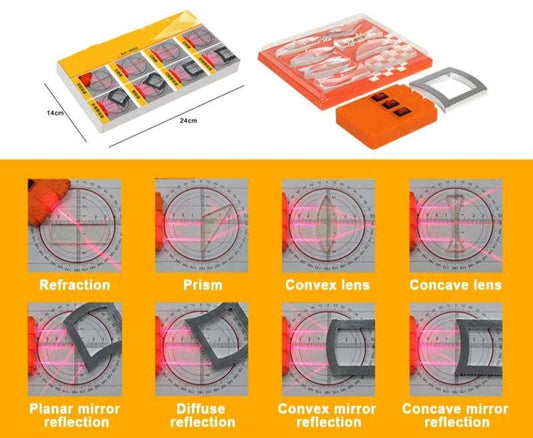 optical in physics - STEM Physics Kit: Explore Optics with Students & Teachers | GadWitch Toys