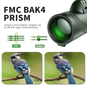 Telescope view - High Contrast and Resolution Image - First Telescope | Vision Monocular Optical Tube | 80x100 | GadWitch Toys