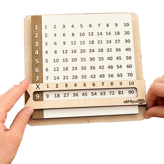 Master the 9 Times Table with This Learning Toy | GadWitch Toys