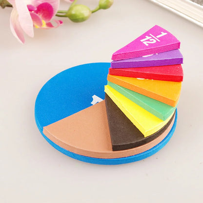 Sets Magnetic Fraction Tiles Circles Number Fraction Tray Math Teaching Demonstrator