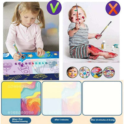 Drawing how to draw - DoodleSplash Mat: Reusable Drawing Mat Coloring | GadWitch Toys