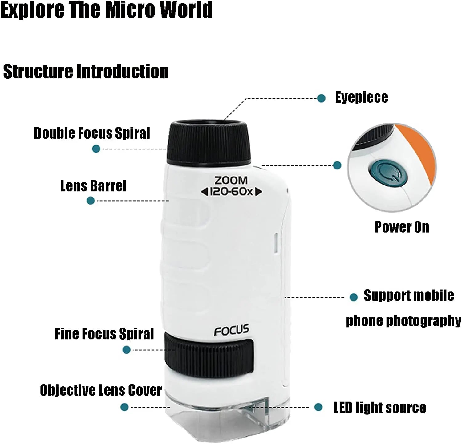 Simple Microscope - STEM Microscope: The first microscope | school projects | GadWitch Toys